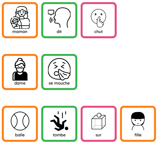pictogrammes_ktu