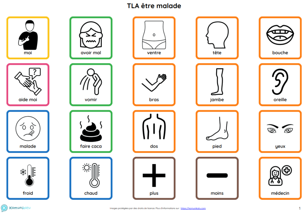 Pictogramme Pour La Communication Image Et Compr hension Komunikatu Pictogramme Pour La Communication Image Et Compr hension Komunikatu